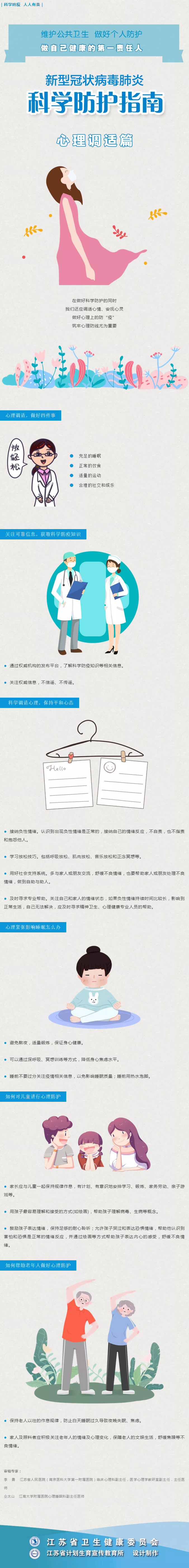 科學(xué)防疫，做好心理調(diào)適.png