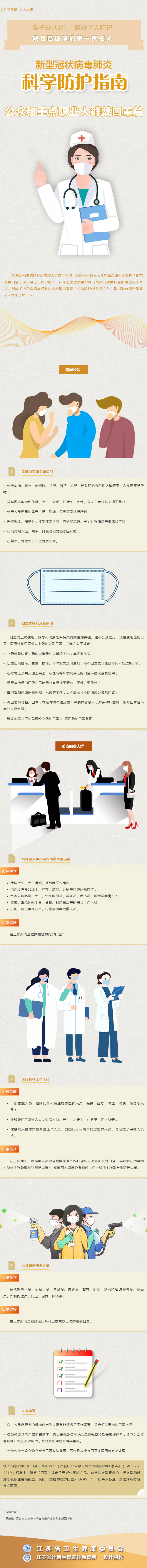 戴口罩有新要求，人員密集的室外場所也要佩戴口罩！.png