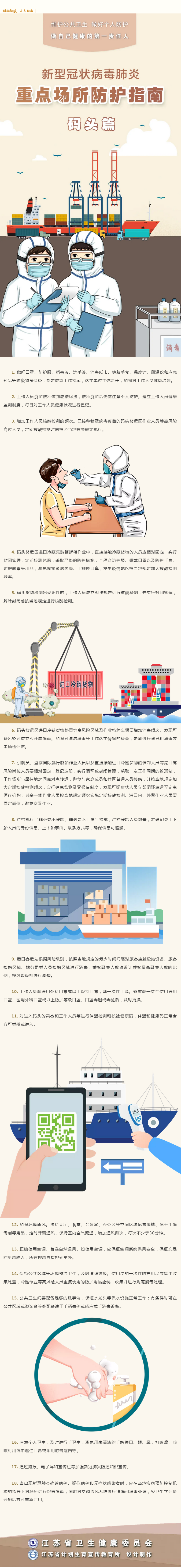 重點場所防護指南（1）：碼頭篇.png