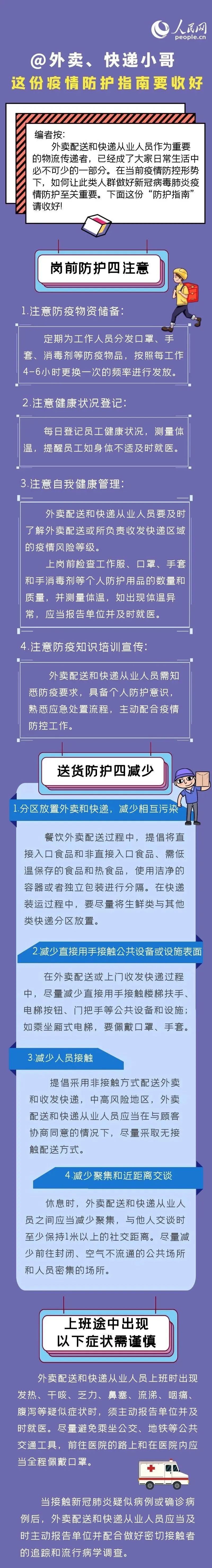 外賣、快遞小哥 請收好這份疫情防護指南 送貨別忘“四減少”.jpg