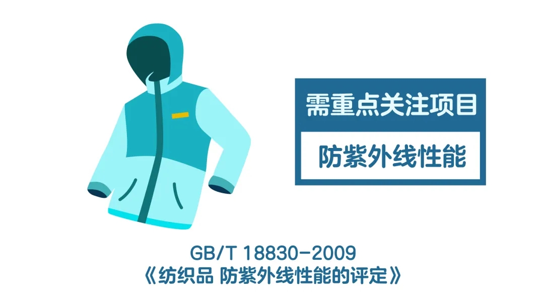 防曬服這么挑才靠譜.webp.jpg
