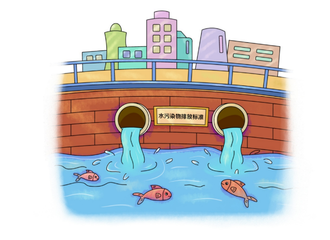 水環境標準體系是怎樣的.png