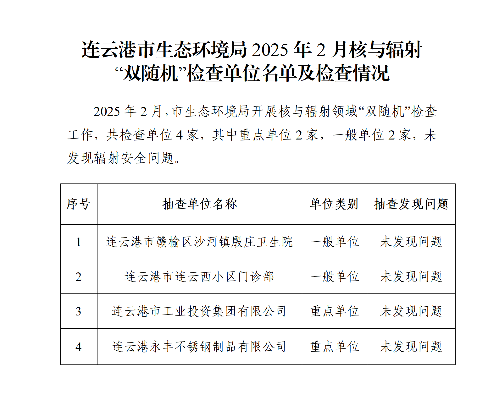 市生態(tài)環(huán)境局2025年2月核與輻射“雙隨機(jī)”檢查企業(yè)名單及檢查情況.png