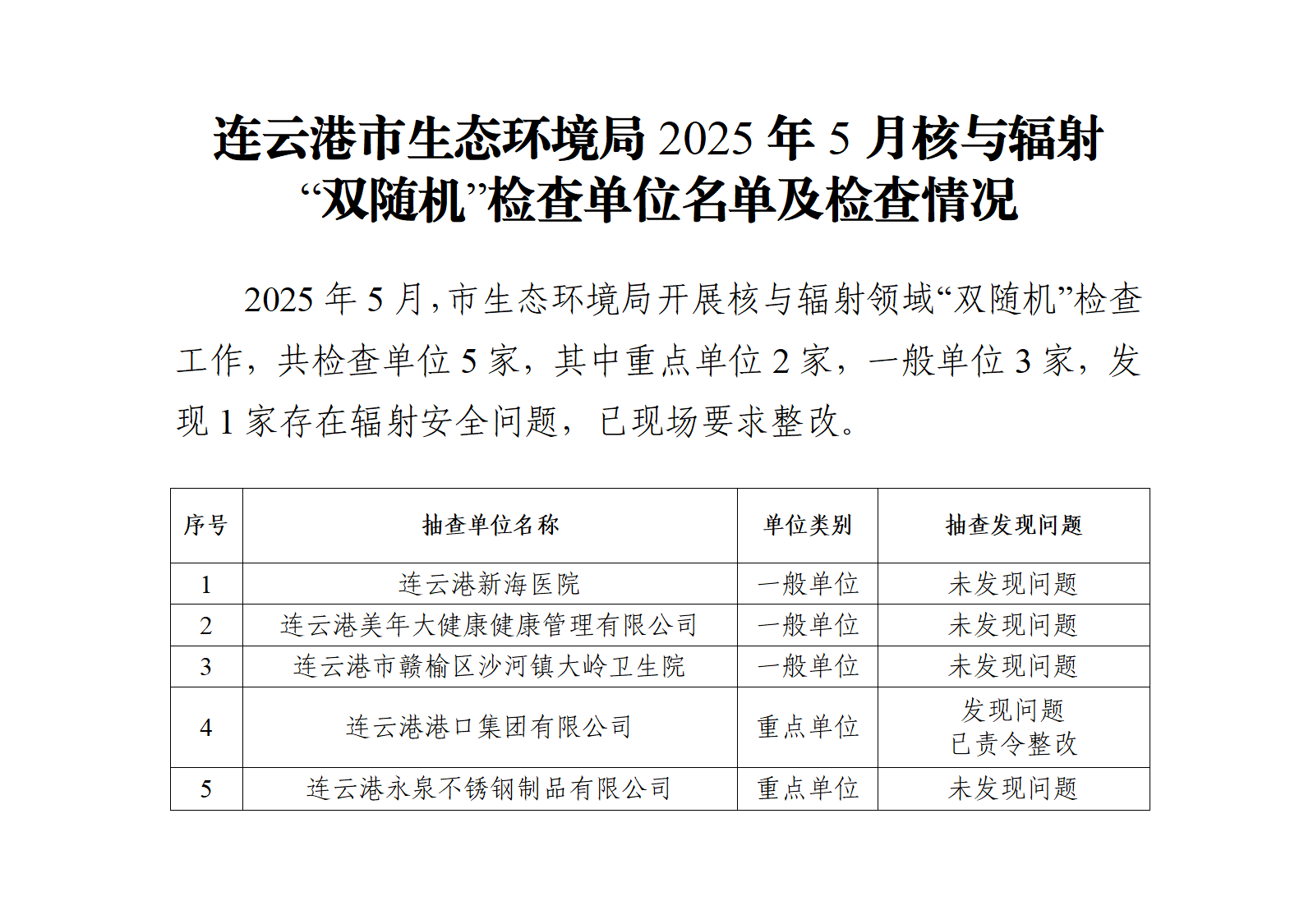 市生態環境局2025年5月核與輻射 “雙隨機”檢查單位名單及檢查情況.png