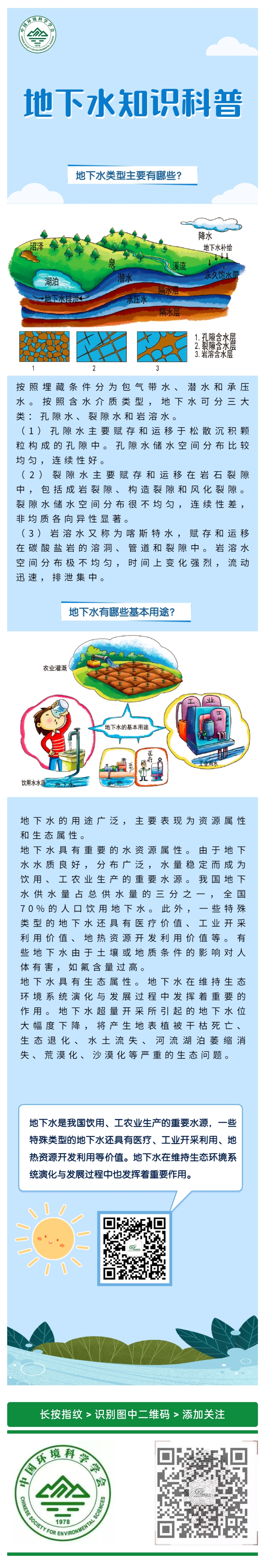 地下水主要類型有哪些.jpg