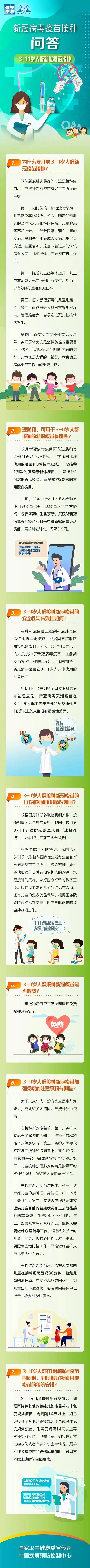 小朋友打“苗苗”，這些信息要知道.webp.jpg